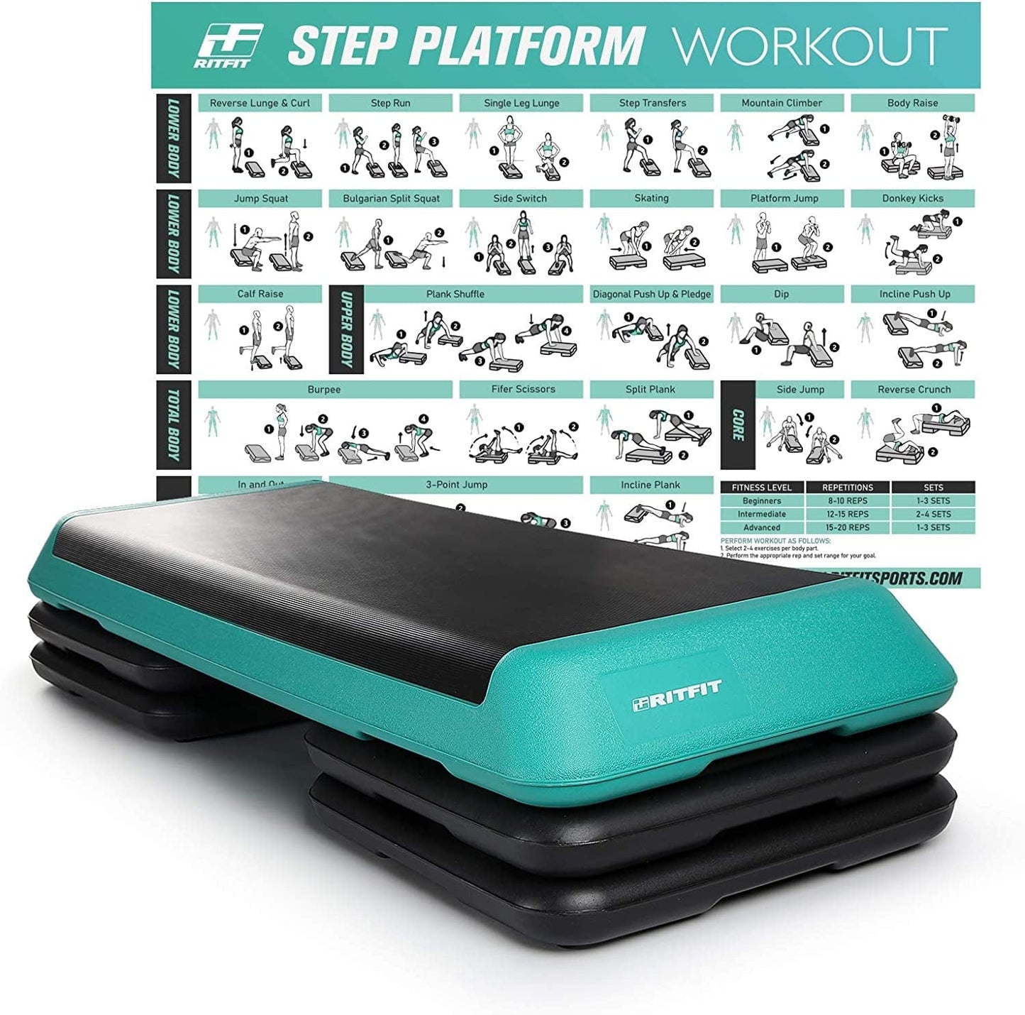 Ritfit Adjustable Exercise Step Platform with 2 or 4 Risers, Gym-Sized or Home Gym Step for Building Strength, Reducing Fat and Aerobic Exercise
