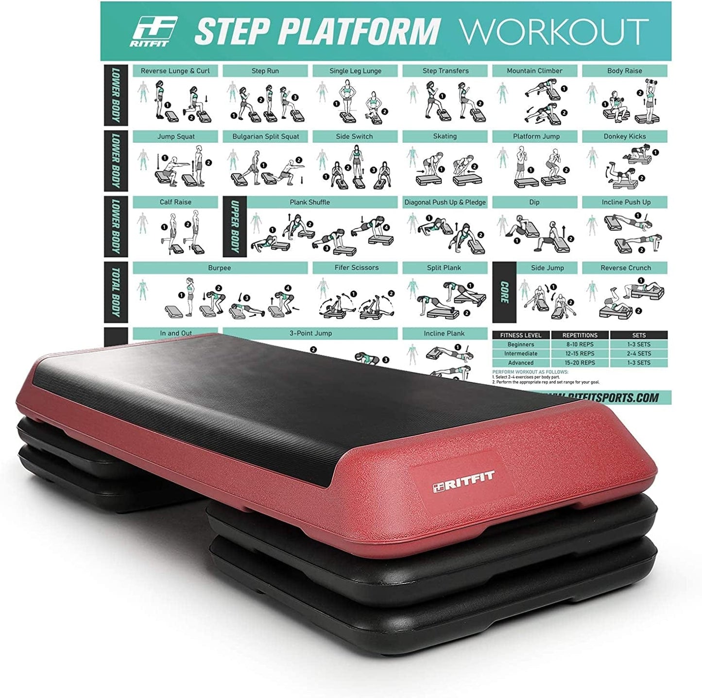 Ritfit Adjustable Exercise Step Platform with 2 or 4 Risers, Gym-Sized or Home Gym Step for Building Strength, Reducing Fat and Aerobic Exercise